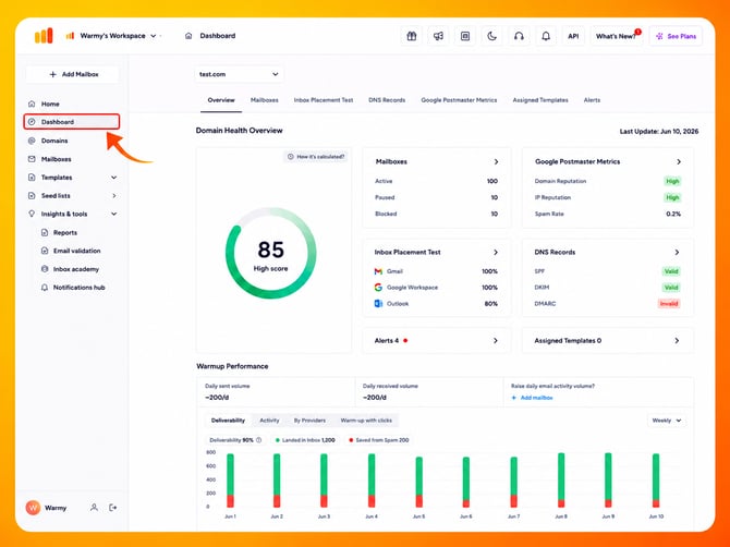Click on Dashboard