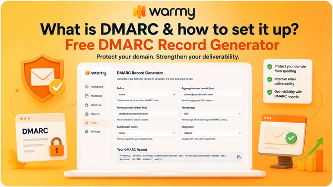 Dmarc