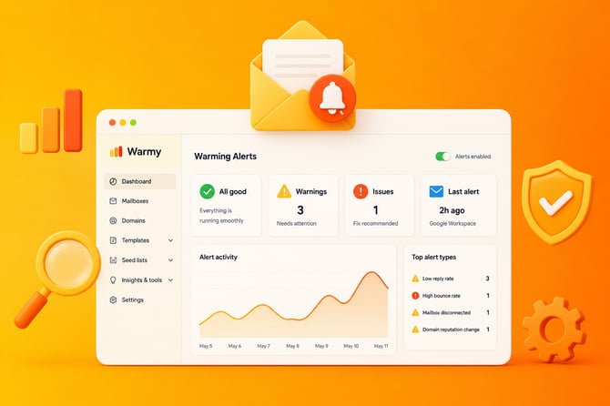 Understanding Warmy Alerts and How to Manage