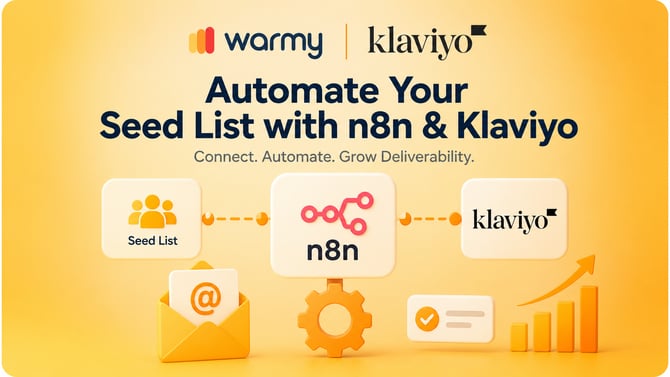 n8n y klaviyo