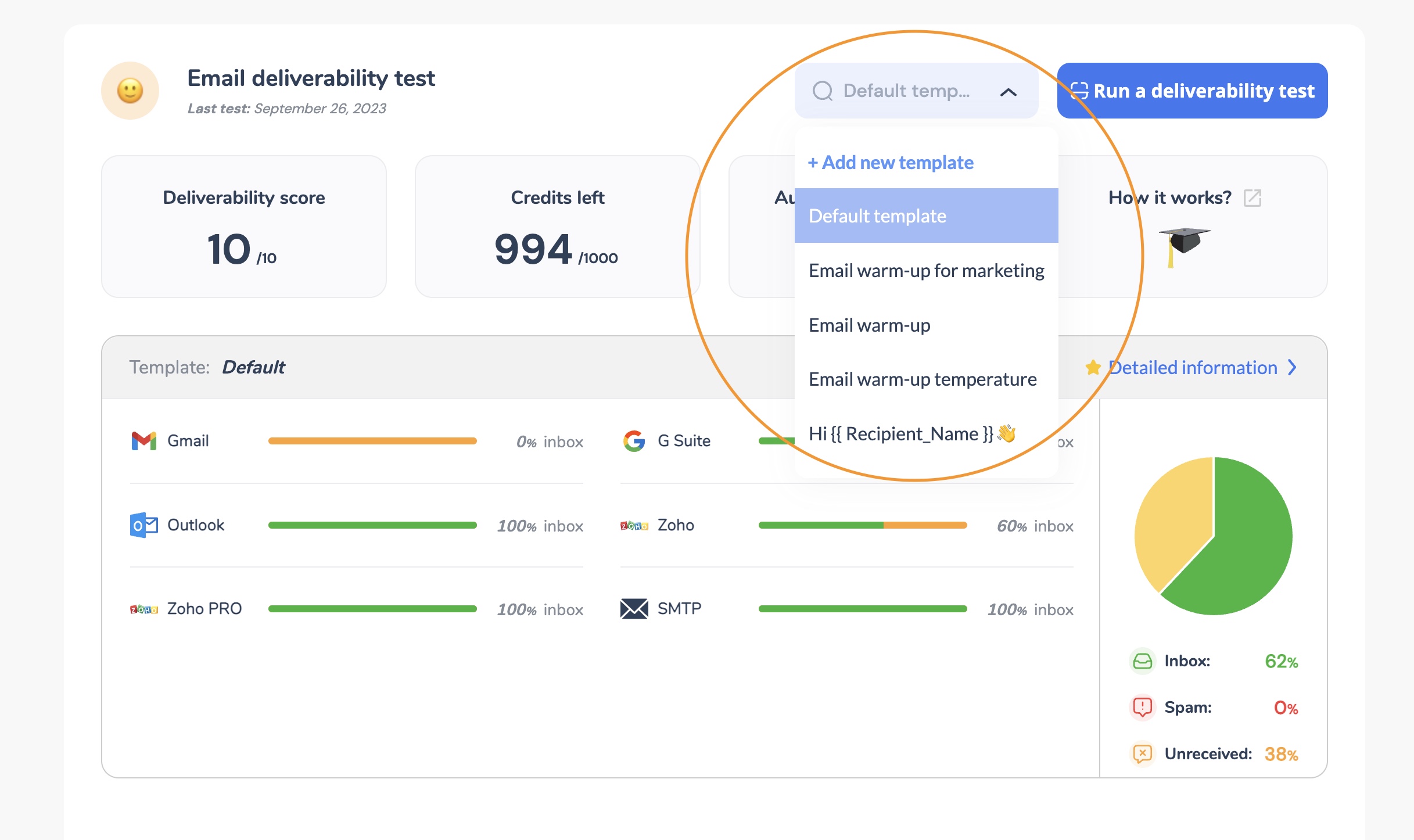 Email deliverability test